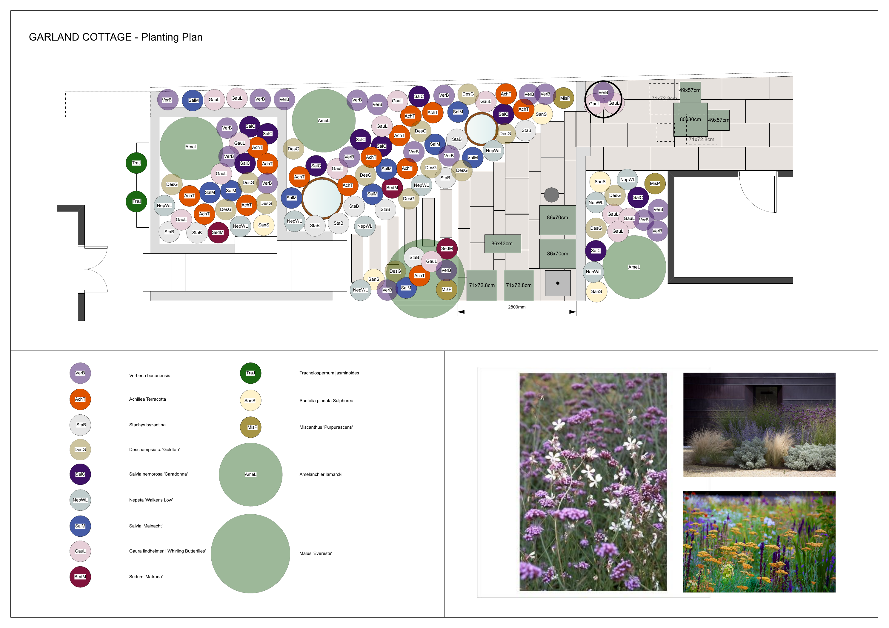 Complete Garland Cottage planting plan with planting layout, plant key and reference photographs