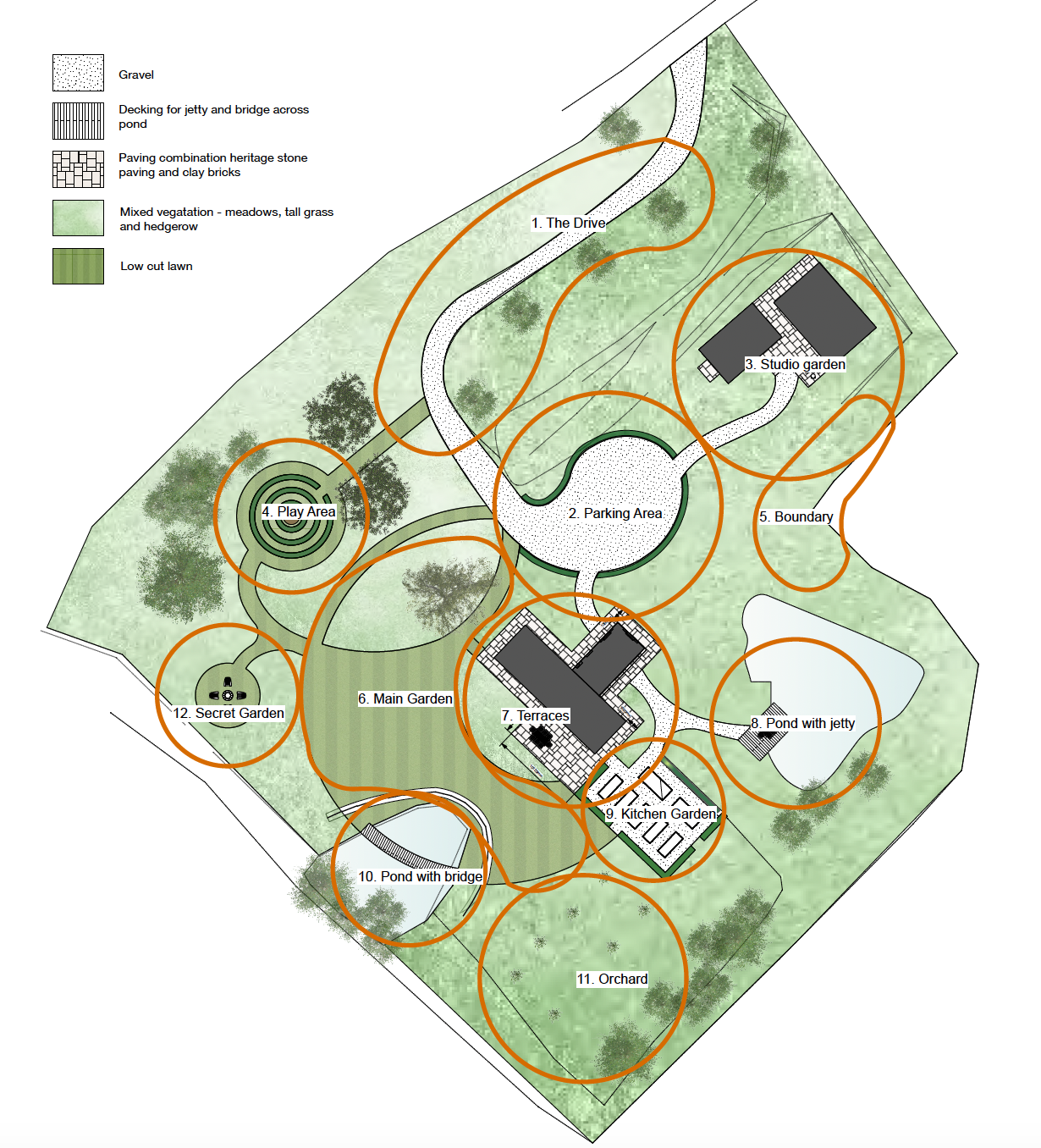 Landscape zoning plan showing connected garden spaces, ponds and play landform