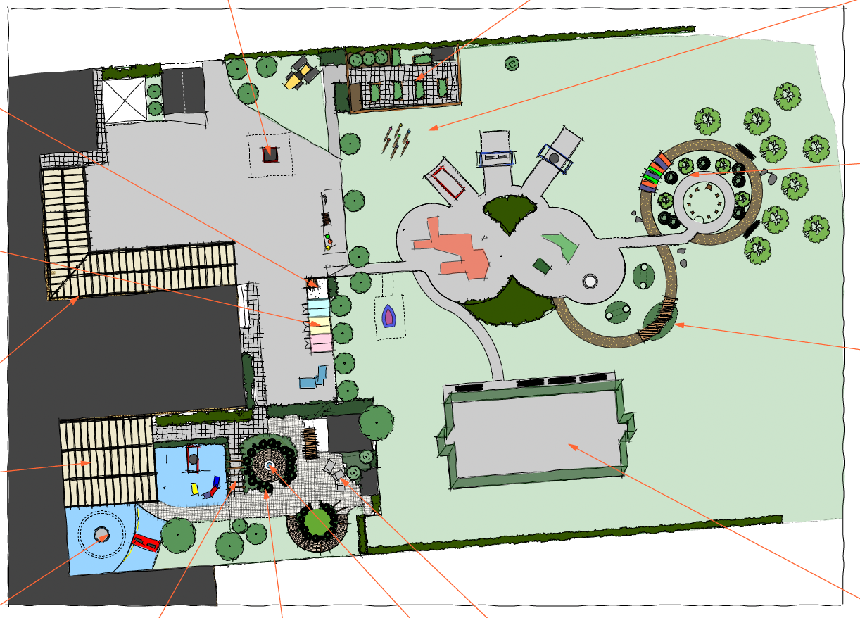 Complete landscape masterplan for Thomas Wolsey Ormiston Academy showing linked play, sensory, growing and woodland areas