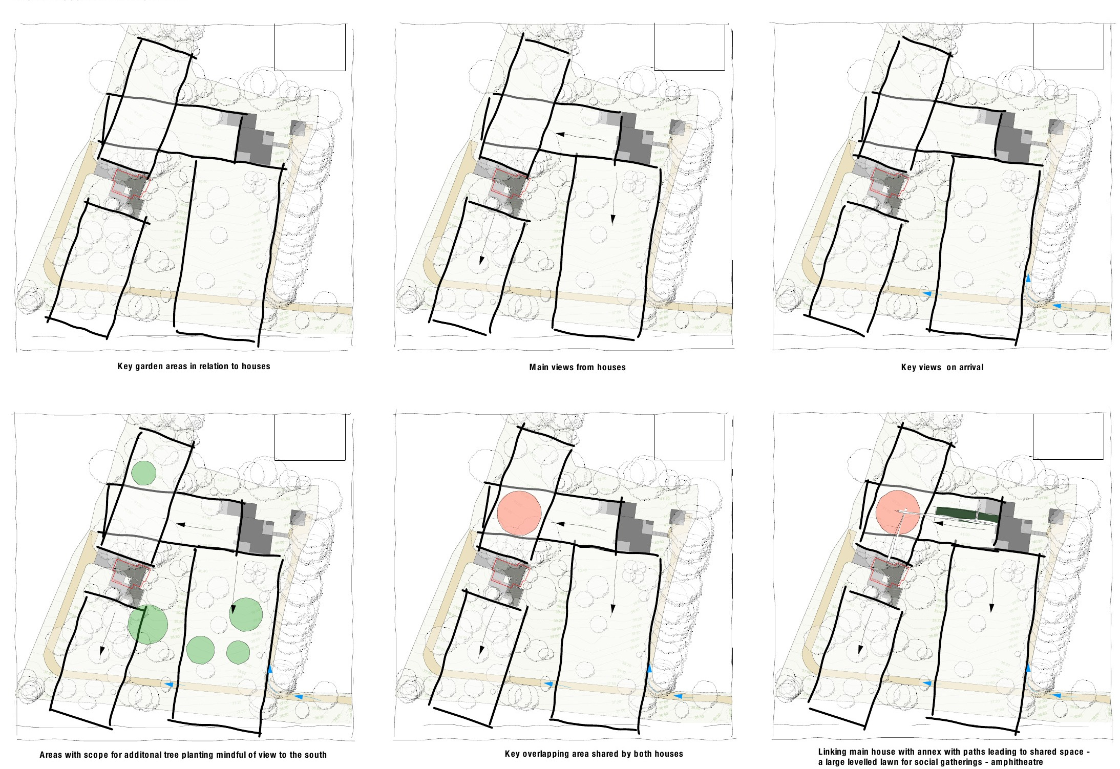 Six-stage site appraisal and design development sequence for the property