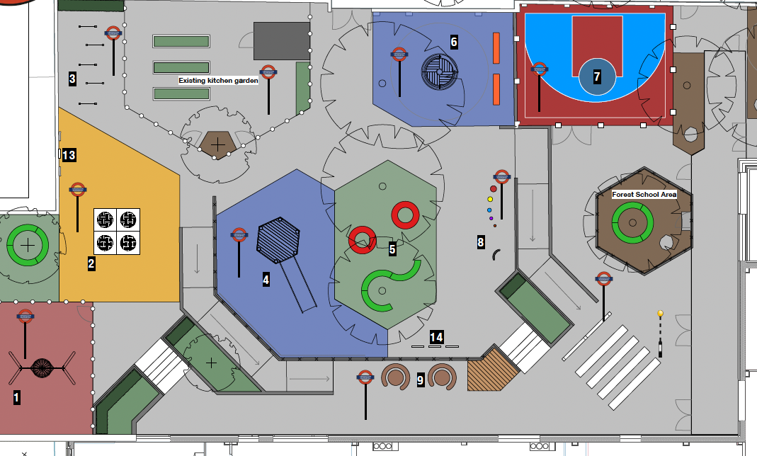 Coloured design development plan showing the enclosed games area, play spaces, planting, existing kitchen garden and forest school area