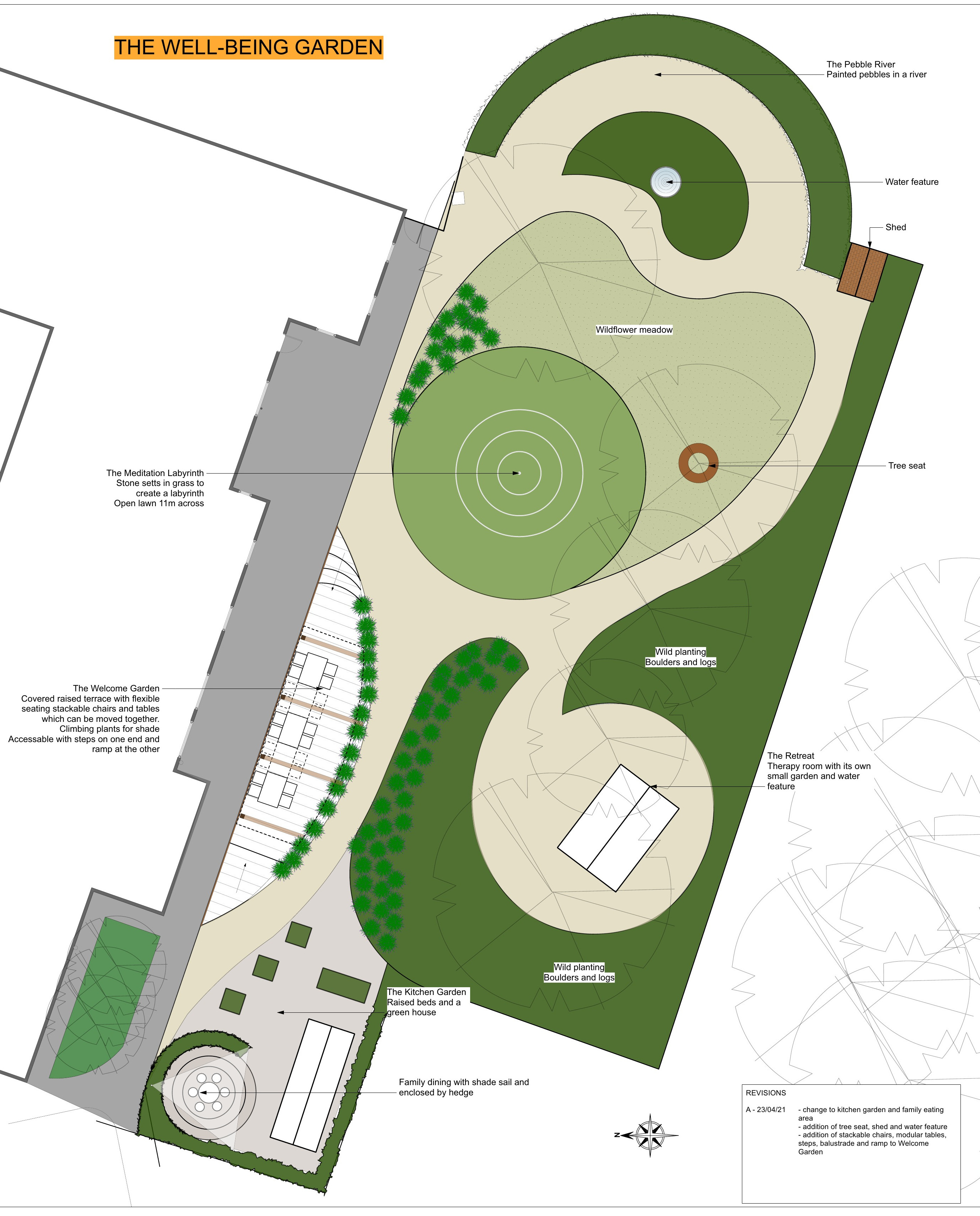 Well-being Garden layout plan showing the meditation labyrinth, welcome garden, kitchen garden, retreat therapy room and routes through the garden